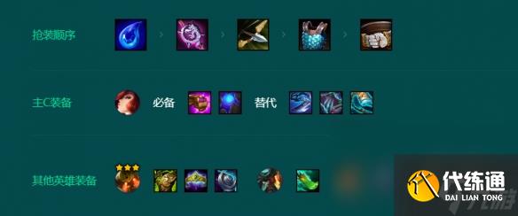 《金铲铲之战》S9.5司令厄运小姐阵容玩法攻略