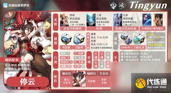 《崩壞星穹鐵道》1.4版鏡流出裝配裝教程