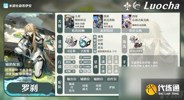 《崩壞星穹鐵道》1.4版鏡流出裝配裝教程
