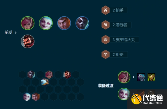 云顶之弈祖安枪手怎么玩 s9.5祖安枪手阵容搭配攻略[多图]图片4