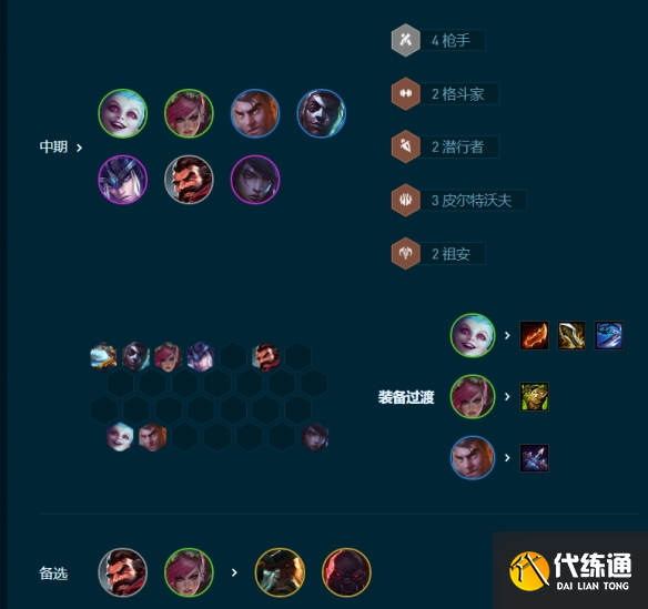 云顶之弈祖安枪手怎么玩 s9.5祖安枪手阵容搭配攻略[多图]图片5