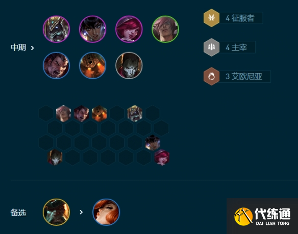 云顶之弈s9.5主宰尼菈霞阵容推荐 主宰尼菈霞阵容装备搭配攻略[多图]图片5