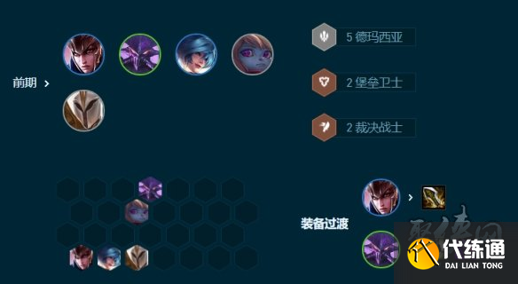 云顶之弈转职7德玛怎么玩 转职7德玛阵容搭配推荐