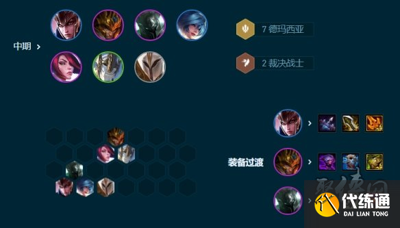 云顶之弈转职7德玛怎么玩 转职7德玛阵容搭配推荐