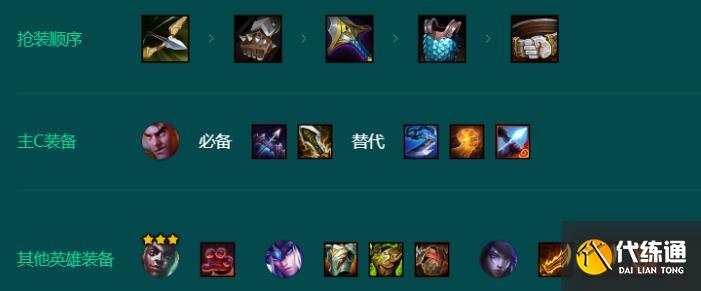 金铲铲之战S9.5打气杰斯阵容装备搭配