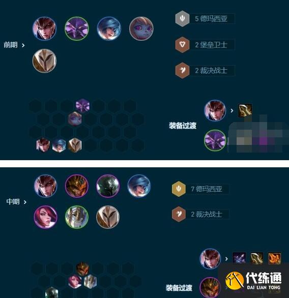 云顶之弈S9.5转职7德玛阵容装备搭配