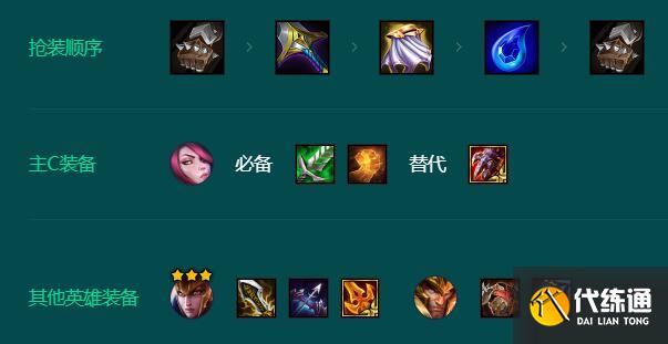 金铲铲之战S9.5开彪菲奥娜阵容装备搭配 金铲铲之战S9.5开彪菲奥娜阵容装备搭配