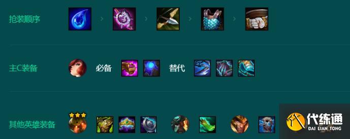 金铲铲之战S9.5司令厄运小姐阵容装备搭配