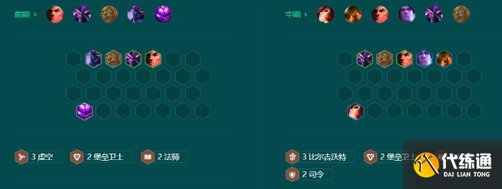 金铲铲之战S9.5司令厄运小姐阵容装备搭配