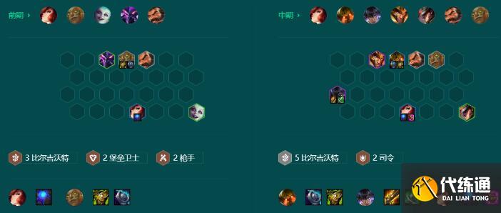 金铲铲之战S9.5比尔吉沃特尼菈阵容装备搭配