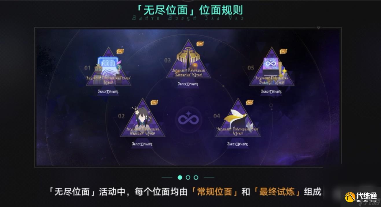 《崩壞星穹鐵道》無盡位面玩法攻略分享