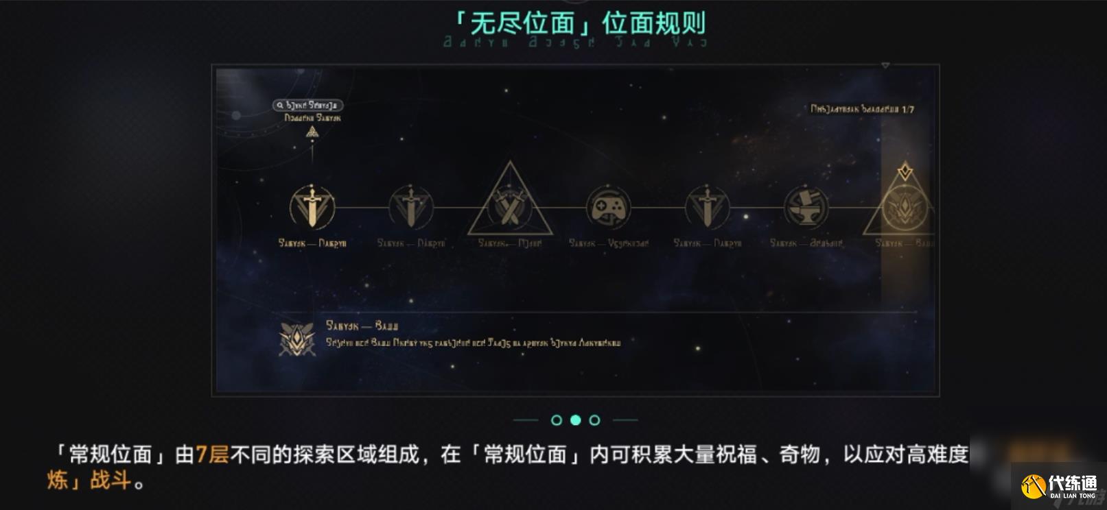 《崩壞星穹鐵道》無盡位面玩法攻略分享