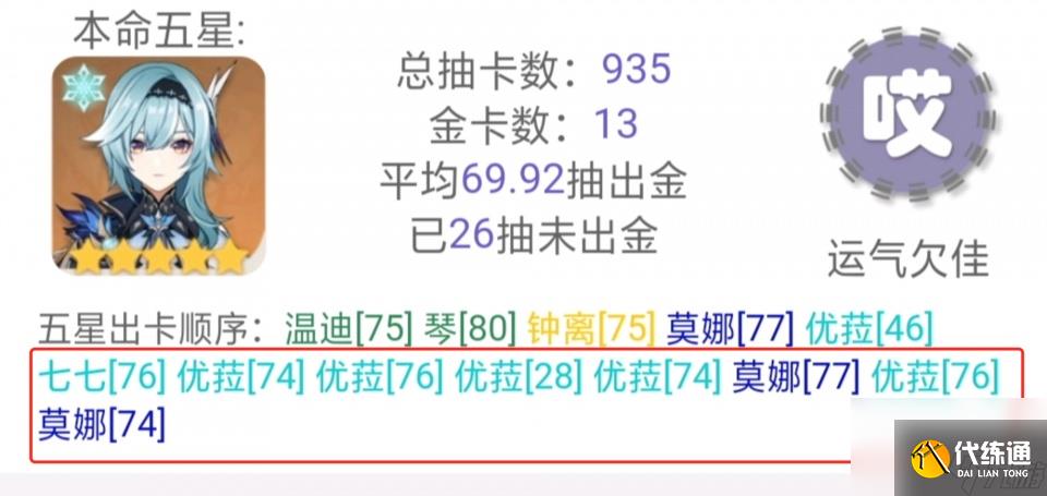 《原神》玩家的优菈UP池出现&ldquo;内鬼&rdquo;，连续3个小保底都是