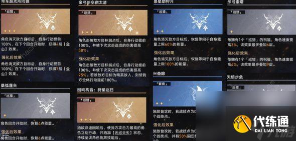 崩坏星穹铁道无尽膨胀奇物怎么打