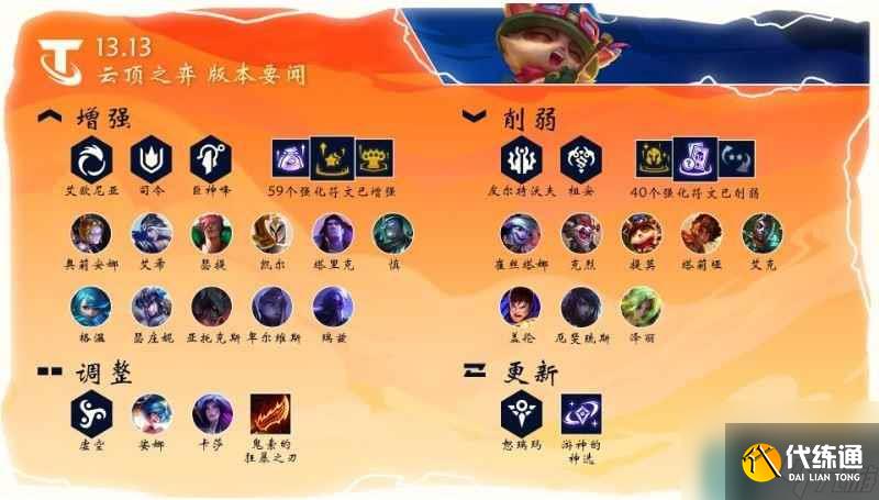 云顶之弈13.13装备有什么改动-13.13装备改动介绍