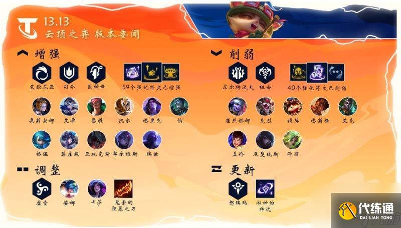 云顶之弈13.13装备有哪些改动-13.13装备改动介绍