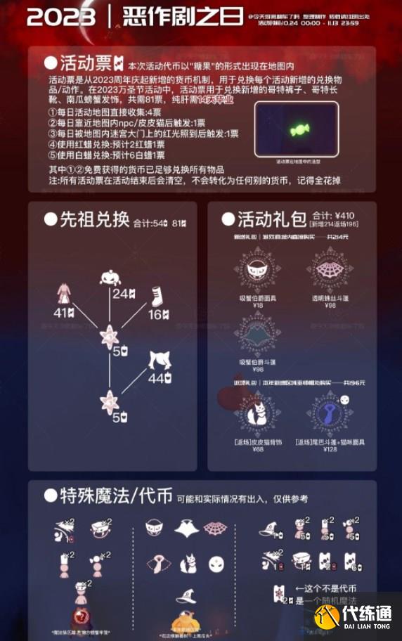 光遇10.28糖果代币在哪 10月28日糖果代币位置介绍[多图]图片5