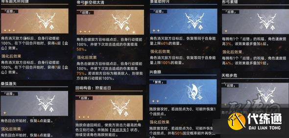 崩坏星穹铁道无尽膨胀奇物怎么过 无尽膨胀奇物位面攻略