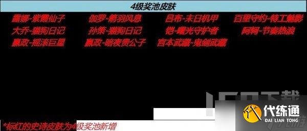 王者荣耀八周年流光耀时活动攻略 流光耀时祈愿活动玩法介绍