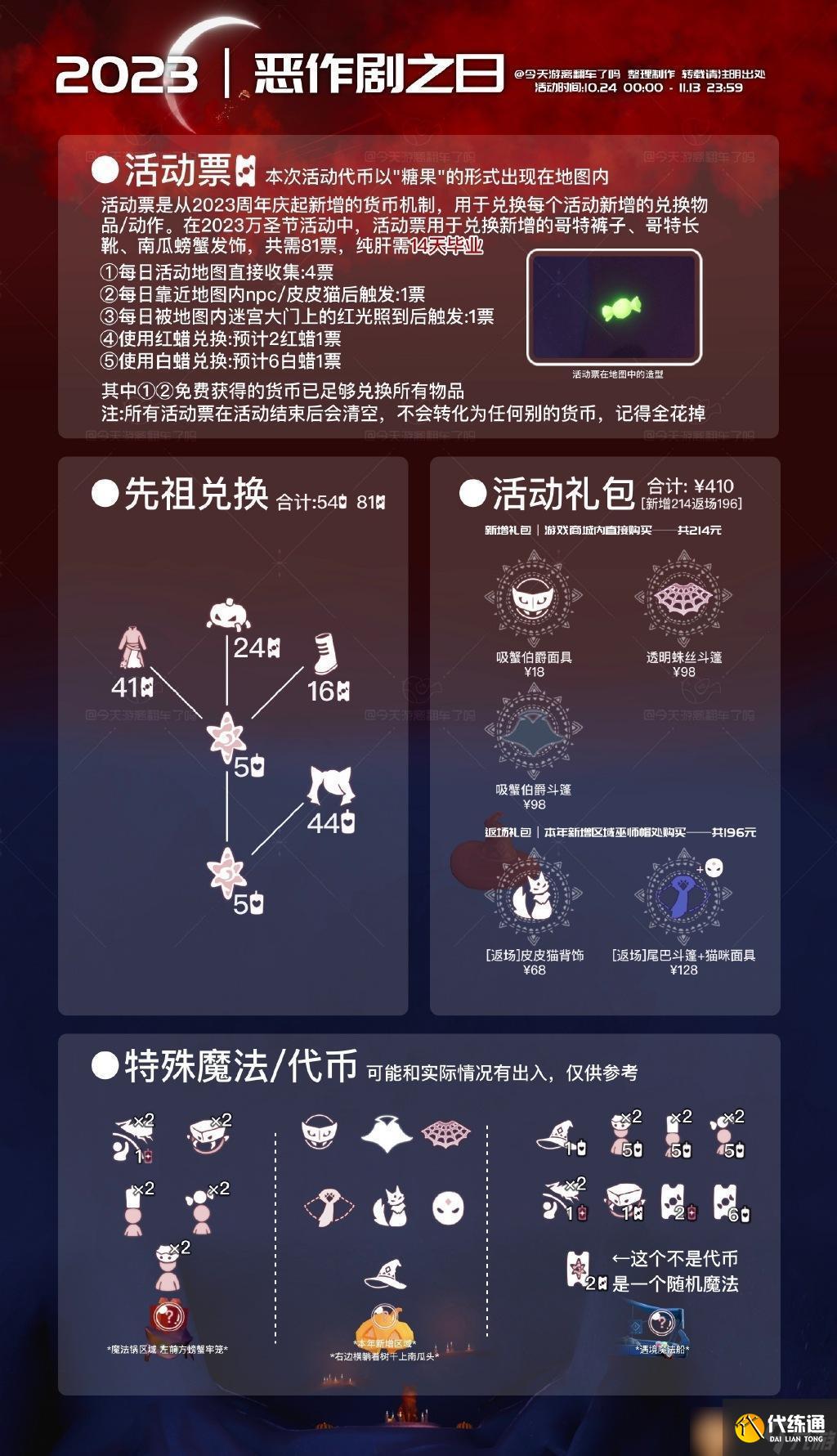 光遇万圣节活动10.30糖果代币位置分享