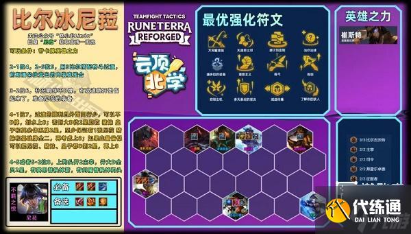 云顶之弈尼菈主c阵容推荐攻略