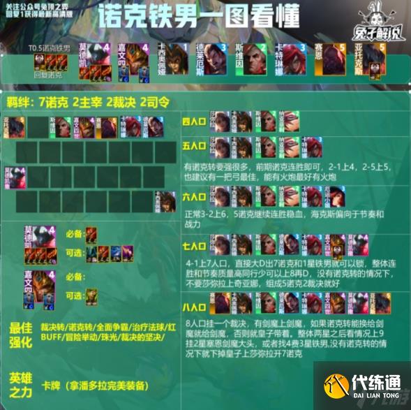 云顶之弈英雄之力海牛玩法介绍 英雄之力海牛怎么玩