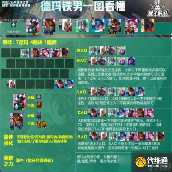 云顶之弈英雄之力海牛玩法介绍 英雄之力海牛怎么玩