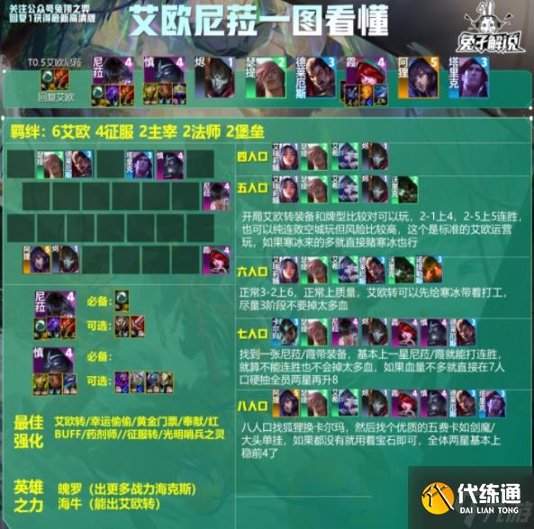 云顶之弈英雄之力海牛玩法介绍 英雄之力海牛怎么玩