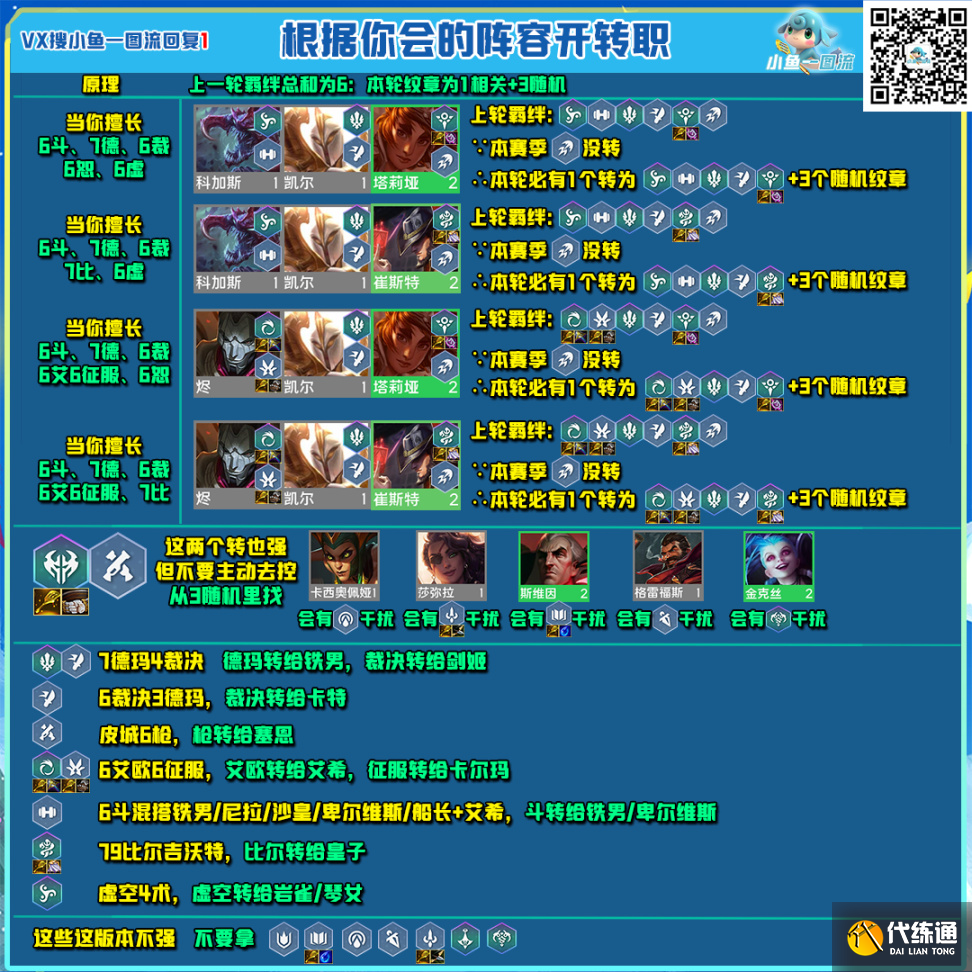 云顶之弈万能海牛公式玩法攻略图二