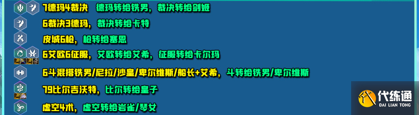 云顶之弈万能海牛公式玩法攻略图六