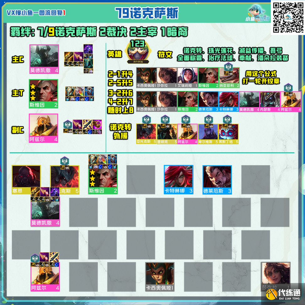 云顶之弈海牛阿福大羁绊阵容图五