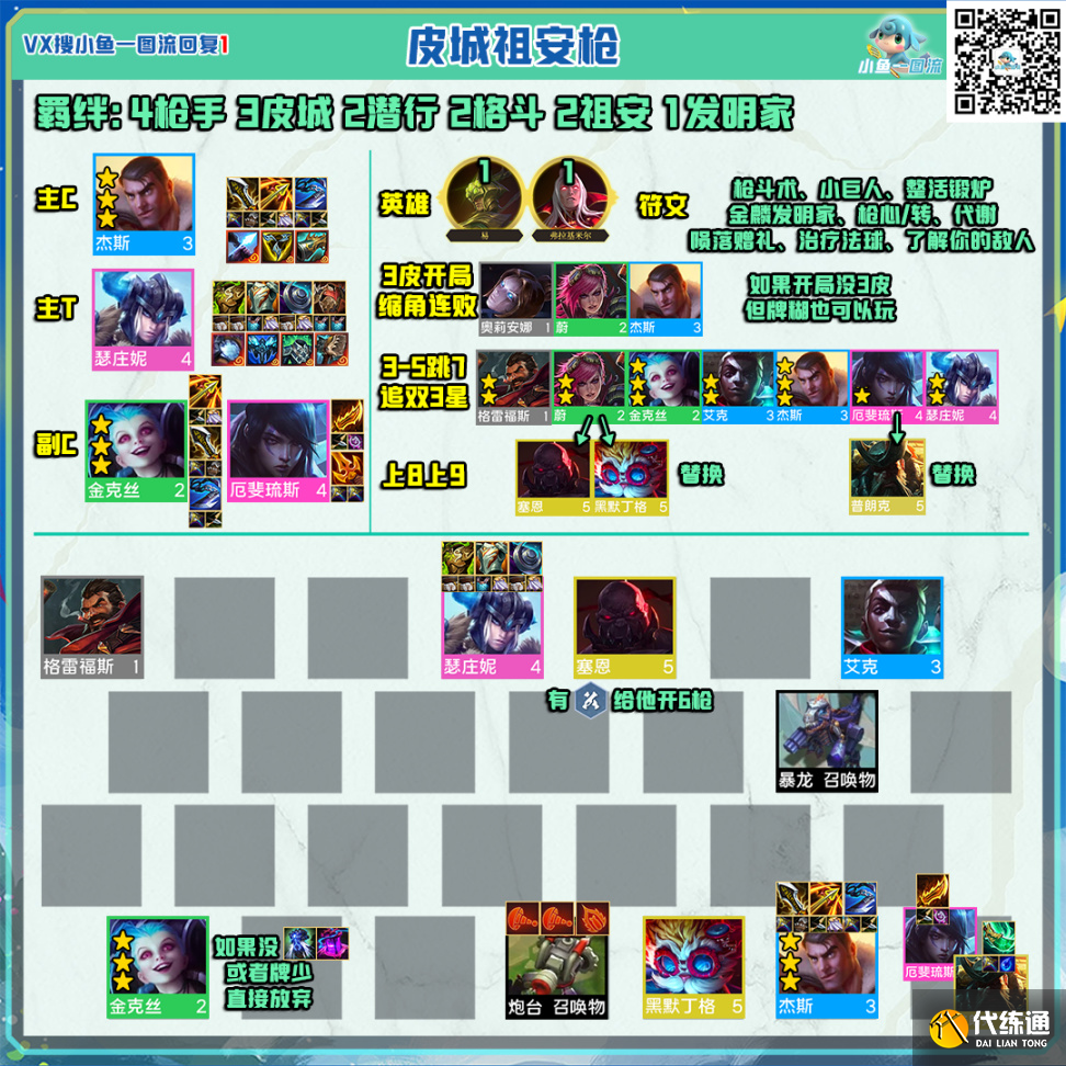 云顶之弈海牛阿福大羁绊阵容图九