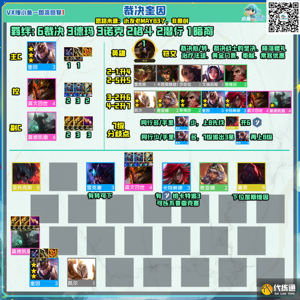 云顶之弈海牛阿福大羁绊阵容图十一