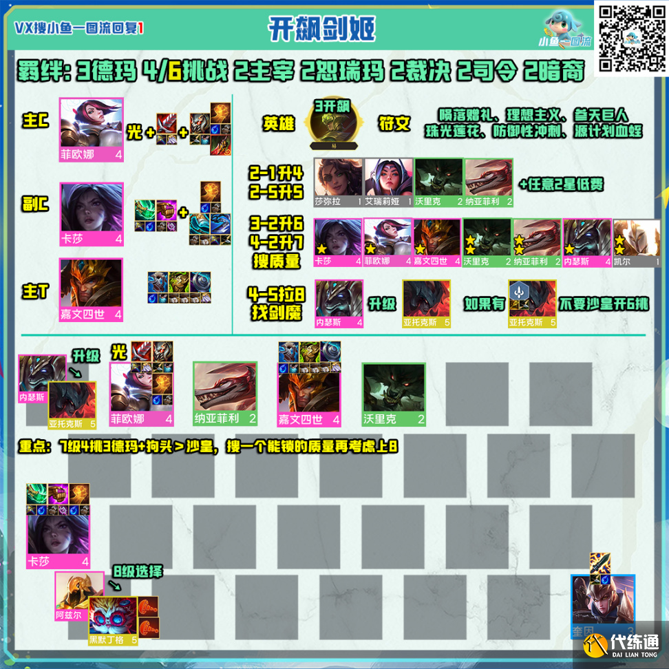 云顶之弈海牛阿福大羁绊阵容图十九