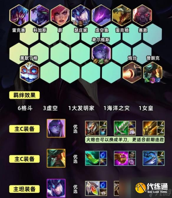 《金铲铲之战》格斗九五怎么玩 S9.5格斗九五阵容推荐