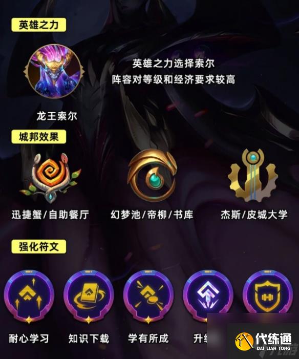 《金铲铲之战》格斗九五怎么玩 S9.5格斗九五阵容推荐