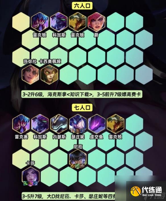 《金铲铲之战》格斗九五怎么玩 S9.5格斗九五阵容推荐