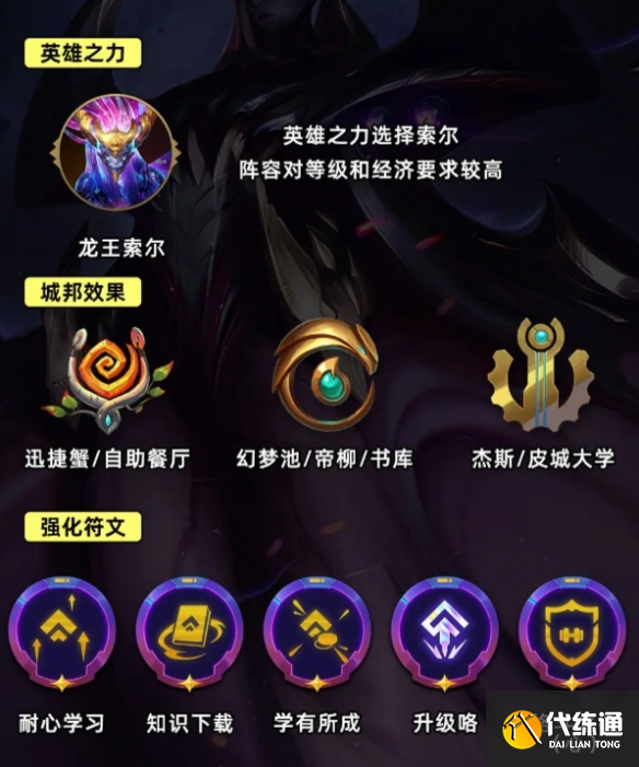 金铲铲之战S9.5格斗九五阵容怎么达搭配 格斗九五阵容装备搭配攻略[多图]图片2