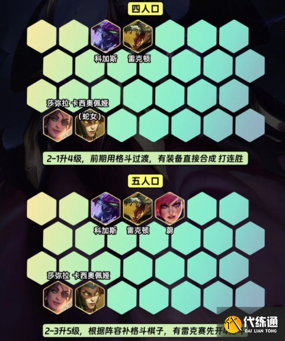 金铲铲之战S9.5格斗九五阵容怎么达搭配 格斗九五阵容装备搭配攻略[多图]图片3