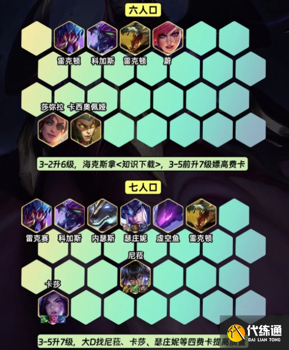 金铲铲之战S9.5格斗九五阵容怎么达搭配 格斗九五阵容装备搭配攻略[多图]图片4