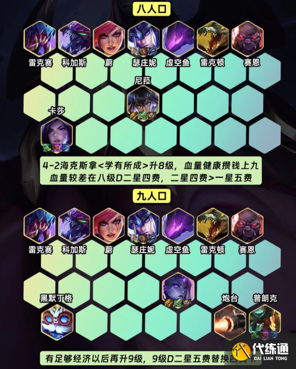 金铲铲之战S9.5格斗九五阵容怎么达搭配 格斗九五阵容装备搭配攻略[多图]图片5