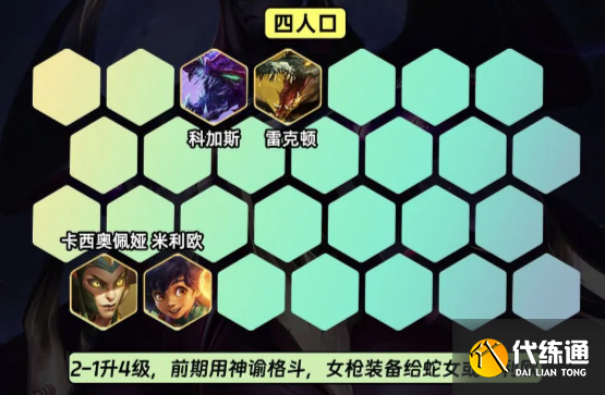 金铲铲之战S9.5司令女枪阵容推荐 司令女枪阵容搭配攻略[多图]图片3