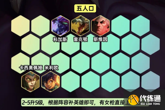 金铲铲之战S9.5司令女枪阵容推荐 司令女枪阵容搭配攻略[多图]图片4