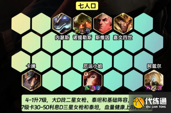 金铲铲之战S9.5司令女枪阵容推荐 司令女枪阵容搭配攻略[多图]图片6