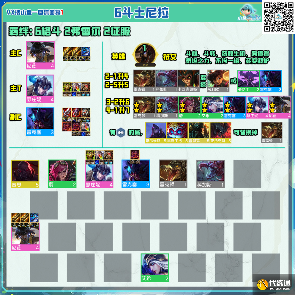 云顶之弈海牛阿福大羁绊阵容图十三