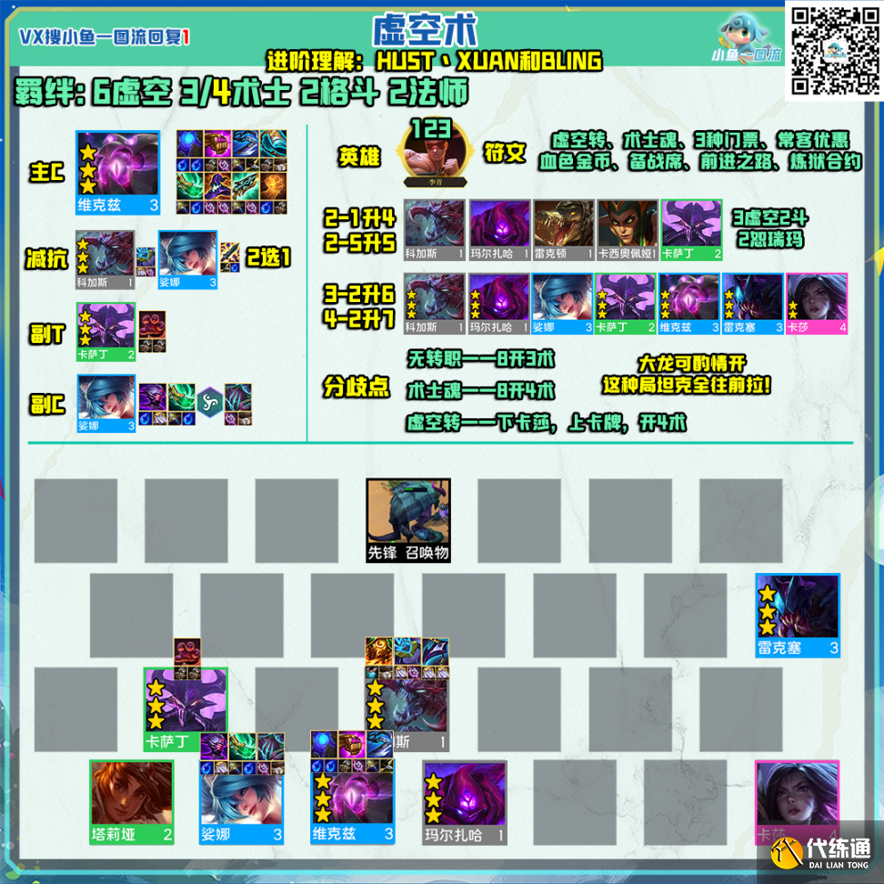 云顶之弈海牛阿福大羁绊阵容图十五