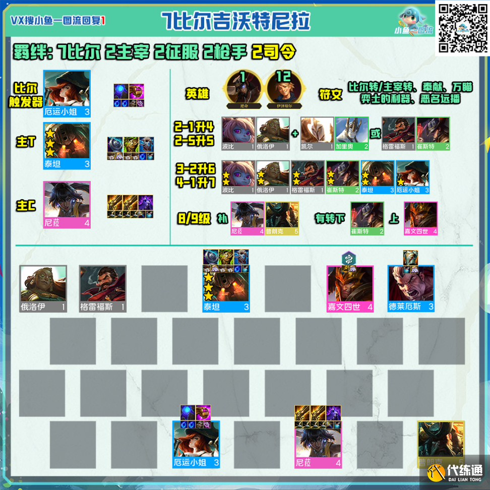 云顶之弈海牛阿福大羁绊阵容图十七