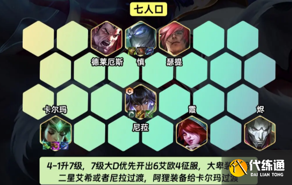 金铲铲之战艾欧九五阵容玩法攻略图六