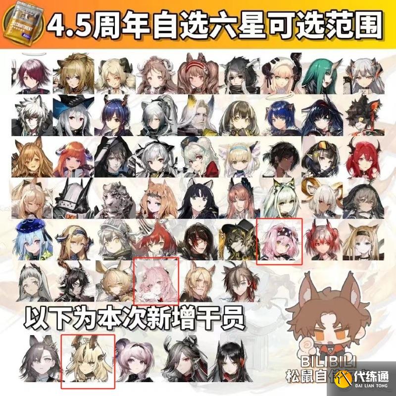 明日方舟4.5周年自选六星角色有哪些图二