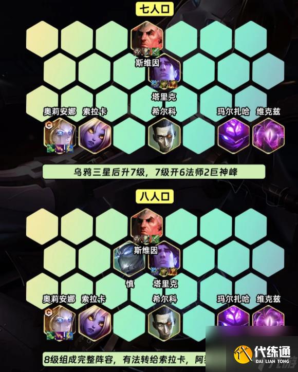 《金铲铲之战》万盾发条怎么玩 S9.5万盾发条阵容推荐